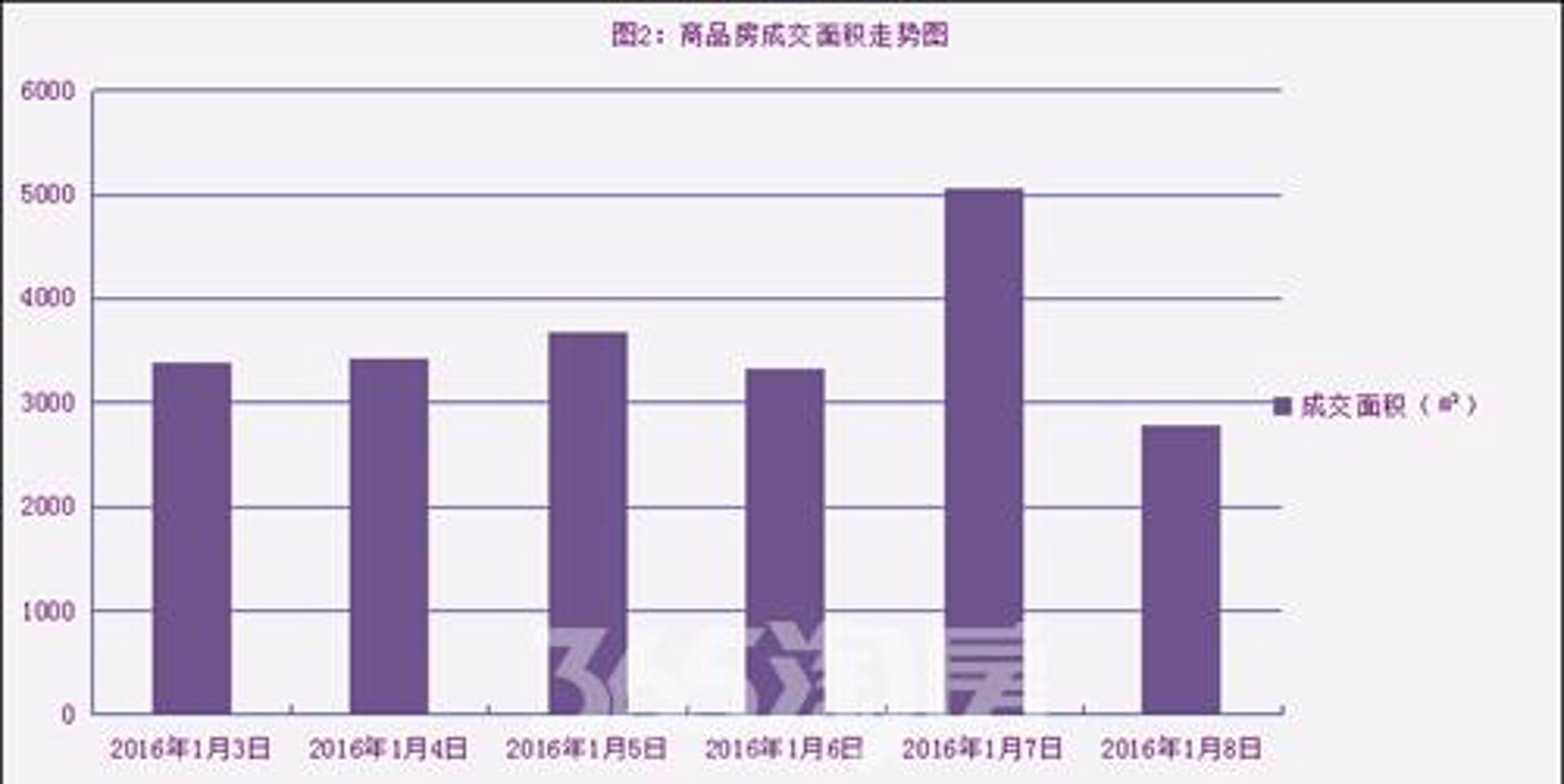 景湖天成幼教